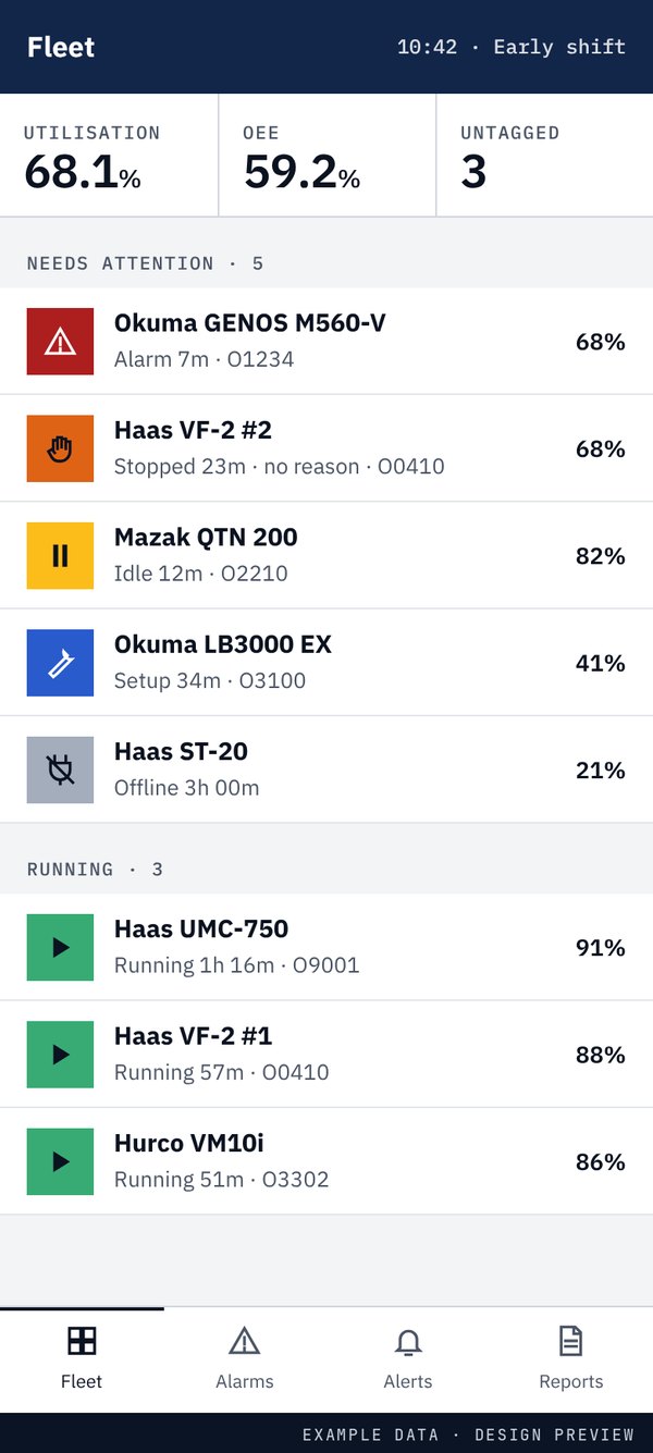 Design preview of the phone view listing machines that need attention. Example data.